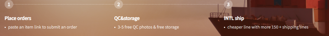 A three-step strip laid over a photograph of a container ship. Step 1 reads "Place orders, paste an item link to submit an order". Step 2 reads "QC&storage, 3-5 free QC photos & free storage". Step 3 reads "INTL ship, cheaper line with more 150 + shipping lines".
