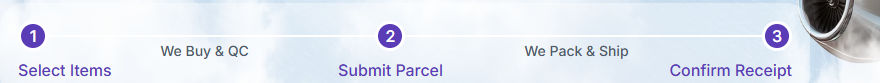 A pale blue progress line with three purple numbered dots. The dots read "Select Items", "Submit Parcel" and "Confirm Receipt", with "We Buy & QC" and "We Pack & Ship" written on the line between them.